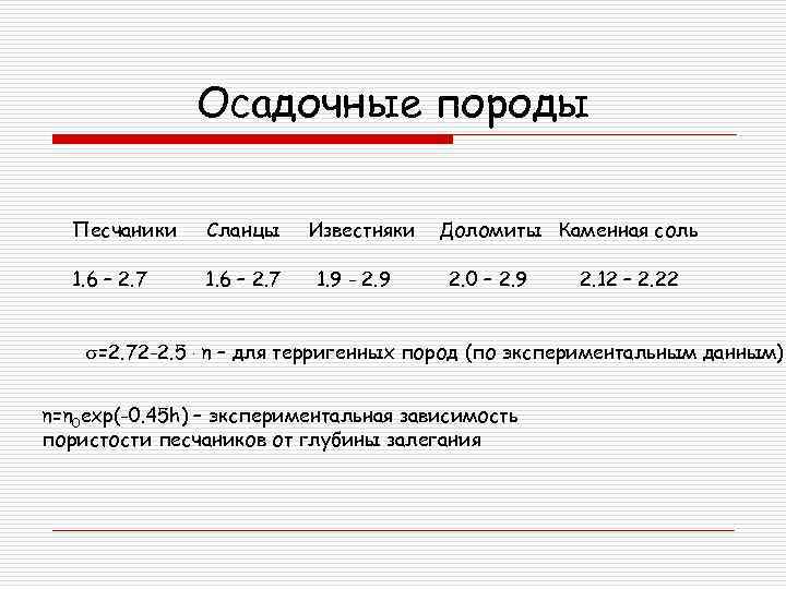     Осадочные породы Песчаники  Сланцы Известняки  Доломиты Каменная соль