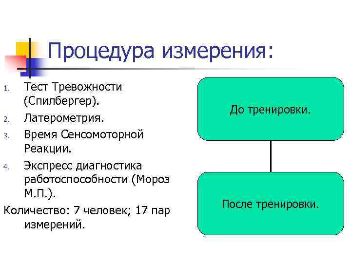   Процедура измерения: 1. Тест Тревожности  (Спилбергер).     
