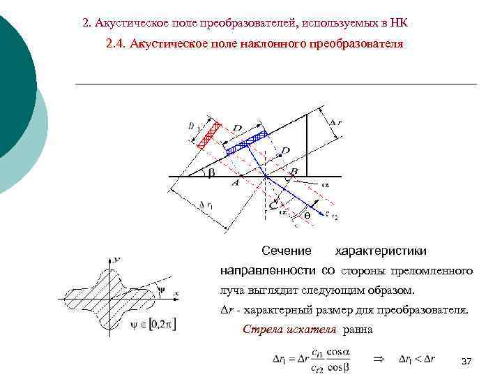 2. Акустическое поле преобразователей, используемых в НК 2. 4. Акустическое поле наклонного преобразователя 