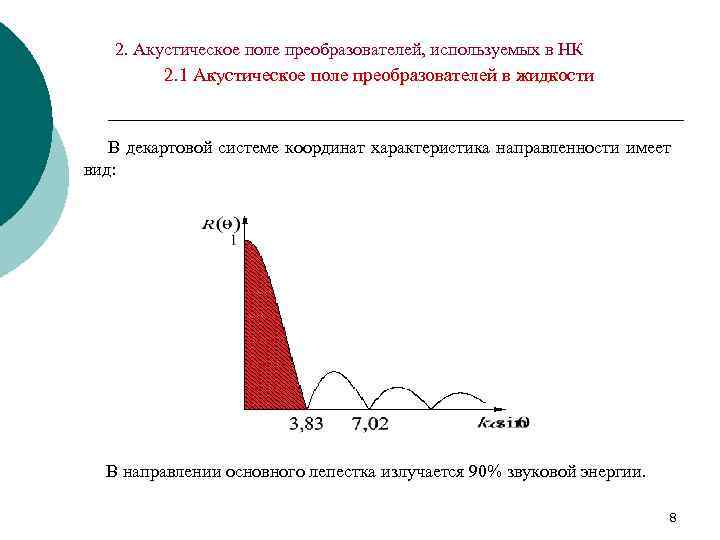   2. Акустическое поле преобразователей, используемых в НК   2. 1 Акустическое