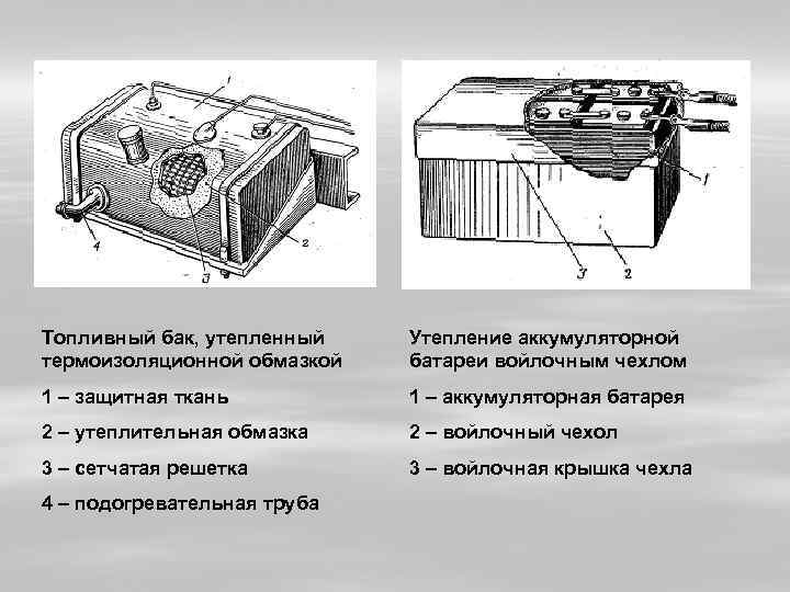 Топливный бак, утепленный  Утепление аккумуляторной термоизоляционной обмазкой  батареи войлочным чехлом 1 –