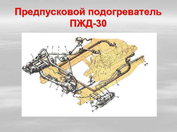 Предпусковой подогреватель   ПЖД 30 