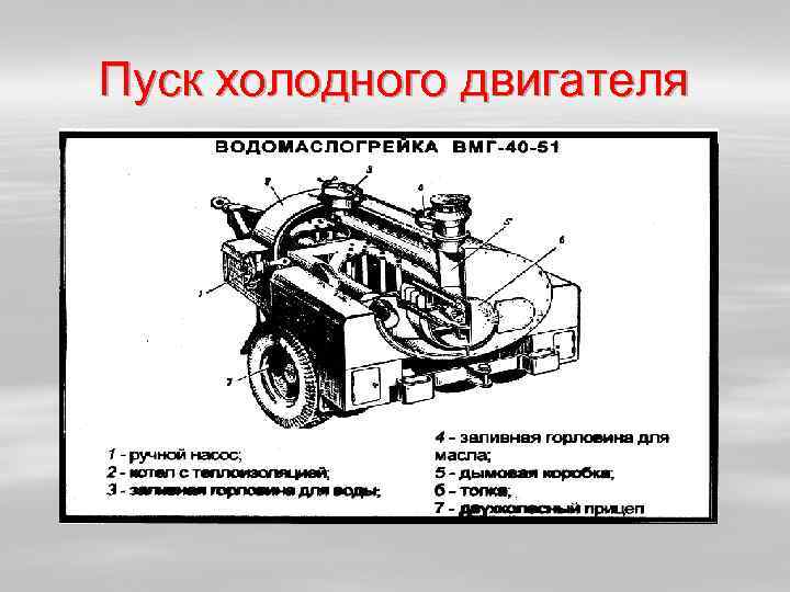 Пуск холодного двигателя 