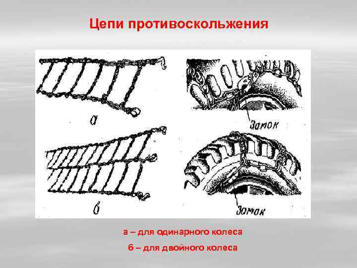 Цепи противоскольжения   а – для одинарного колеса б – для двойного колеса