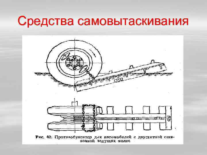 Средства самовытаскивания 