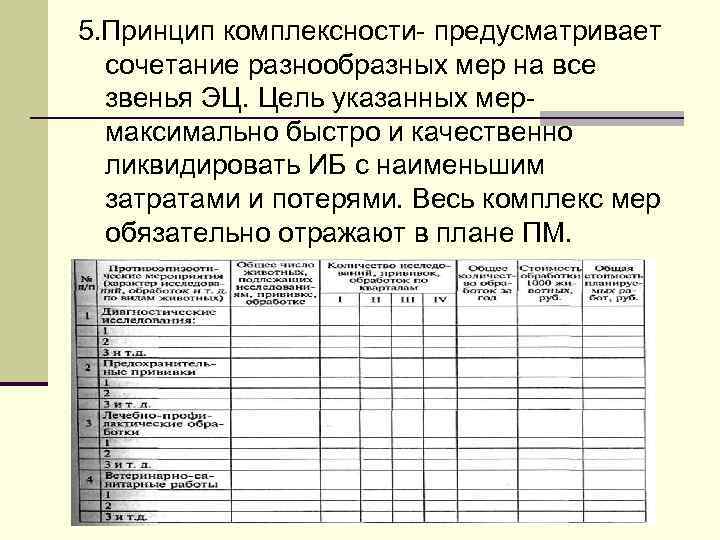 5. Принцип комплексности- предусматривает  сочетание разнообразных мер на все  звенья ЭЦ. Цель