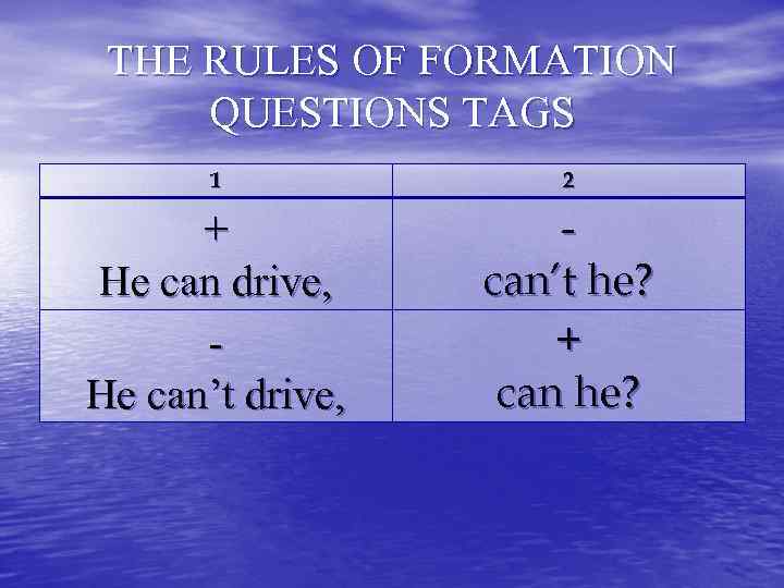  THE RULES OF FORMATION  QUESTIONS TAGS   1   2