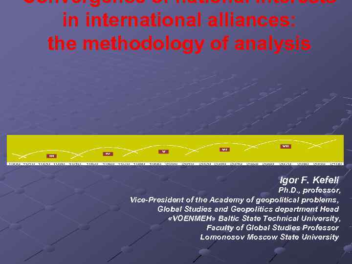Convergence of national interests in international alliances:  the methodology of analysis  