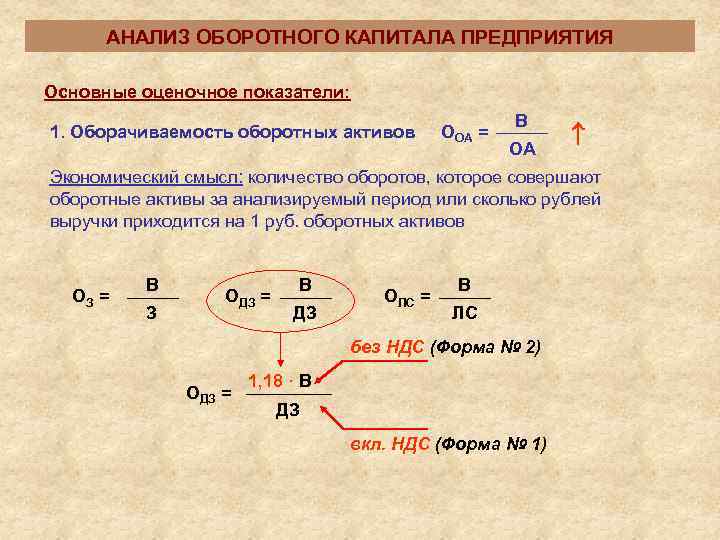  АНАЛИЗ ОБОРОТНОГО КАПИТАЛА ПРЕДПРИЯТИЯ Основные оценочное показатели:     В 1.