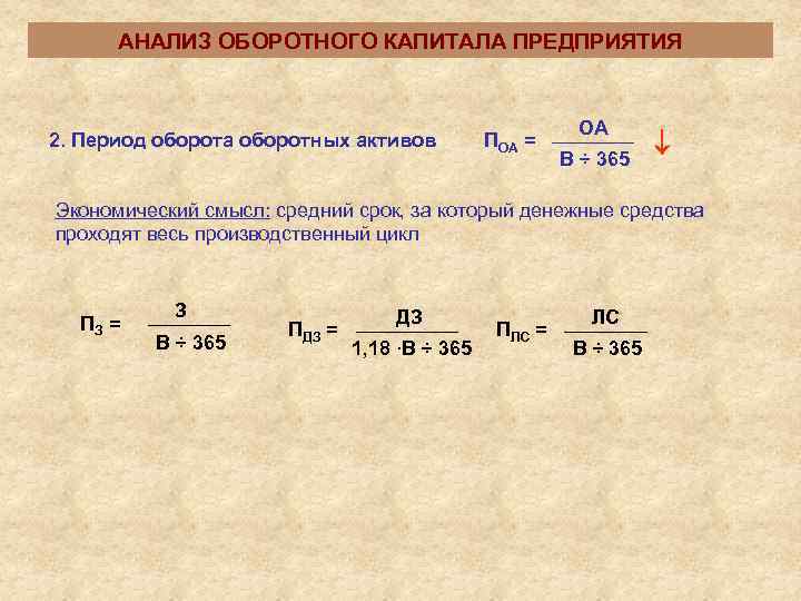  АНАЛИЗ ОБОРОТНОГО КАПИТАЛА ПРЕДПРИЯТИЯ     ОА 2. Период оборота оборотных