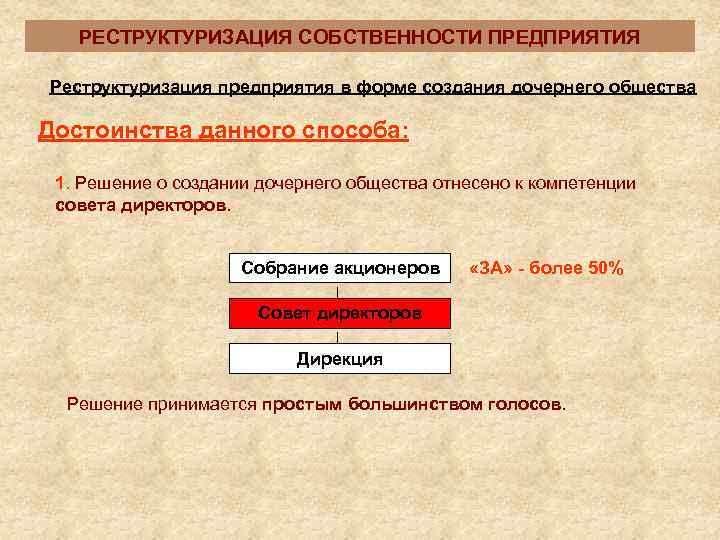   РЕСТРУКТУРИЗАЦИЯ СОБСТВЕННОСТИ ПРЕДПРИЯТИЯ Реструктуризация предприятия в форме создания дочернего общества Достоинства данного