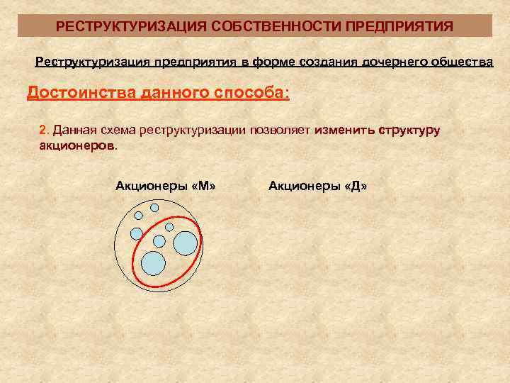   РЕСТРУКТУРИЗАЦИЯ СОБСТВЕННОСТИ ПРЕДПРИЯТИЯ Реструктуризация предприятия в форме создания дочернего общества Достоинства данного