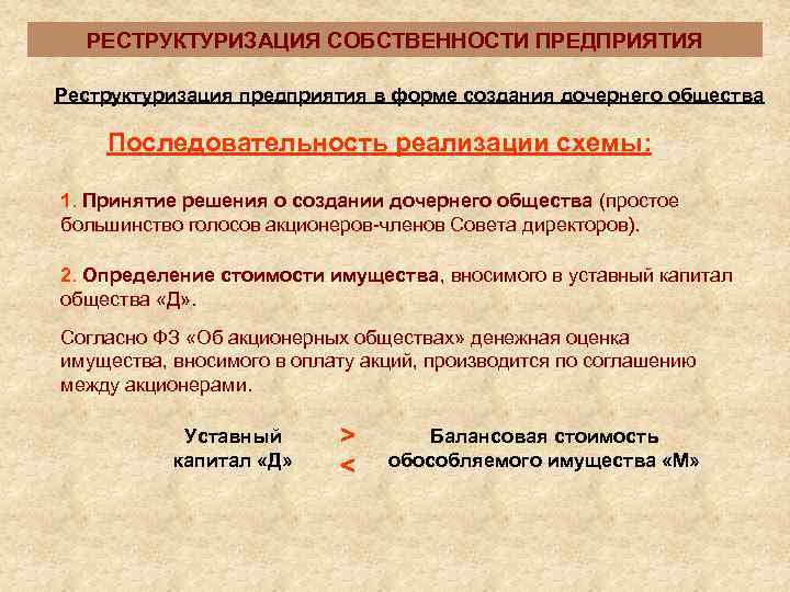  РЕСТРУКТУРИЗАЦИЯ СОБСТВЕННОСТИ ПРЕДПРИЯТИЯ Реструктуризация предприятия в форме создания дочернего общества Последовательность реализации схемы: