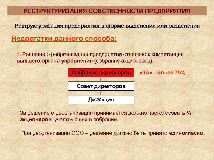   РЕСТРУКТУРИЗАЦИЯ СОБСТВЕННОСТИ ПРЕДПРИЯТИЯ Реструктуризация предприятия в форме выделения или разделения Недостатки данного