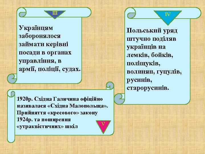   ІІІ      ІV Українцям    