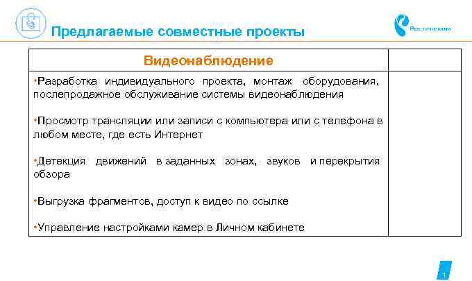   Предлагаемые совместные проекты     Видеонаблюдение  • Разработка индивидуального