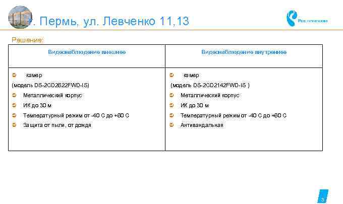  г. Пермь, ул. Левченко 11, 13 Решение:   Видеонаблюдение внешнее  