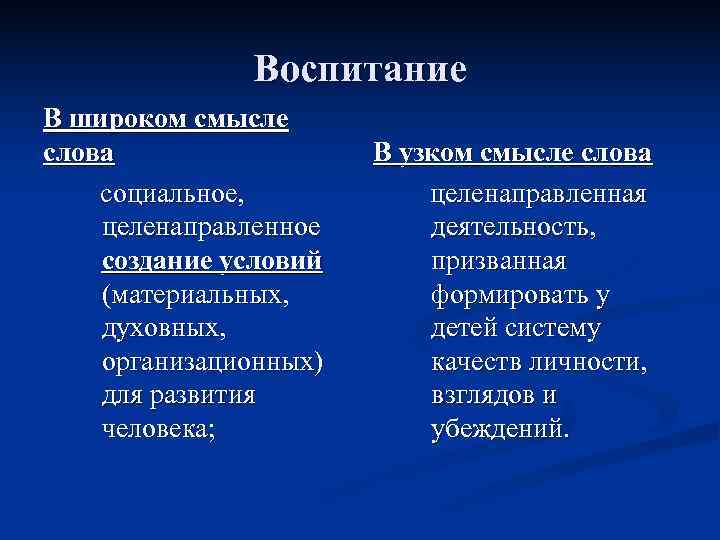 Смысл воспитания. Воспитание в широком смысле. Воспитание в широком и узком смысле. Воспитание в широком смысле слова. Сущность воспитания в широком и узком смысле.