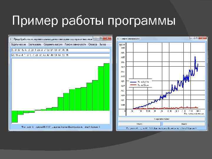 Постановка задач в проекте