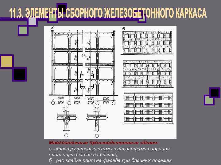 Многоэтажные производственные здания: а конструктивные схемы с вариантами опирания плит перекрытия на ригели; Многоэтажные производственные здания: а конструктивные схемы с вариантами опирания плит перекрытия на ригели;