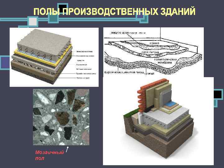 Мозаичный пол 