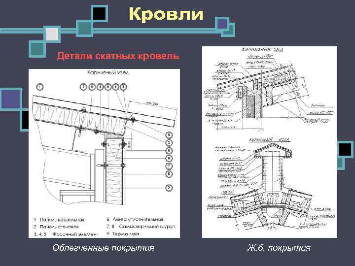 Вводимые конструкции