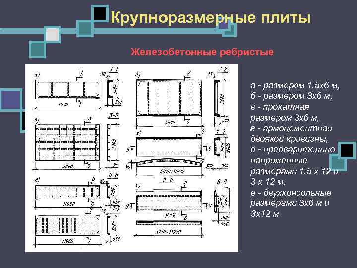 Крупноразмерные плиты  Железобетонные ребристые     а  размером 1. 5