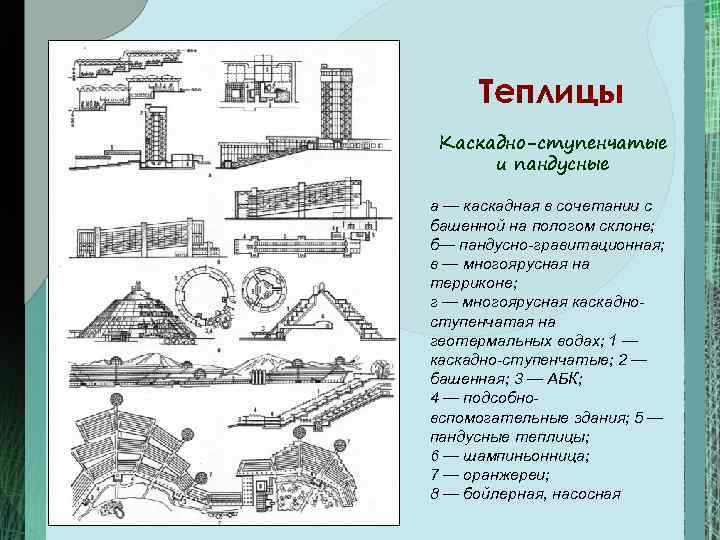  Теплицы Каскадно-ступенчатые и пандусные а — каскадная в сочетании с башенной на пологом
