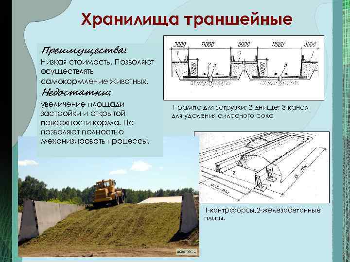 Проект силосной траншеи