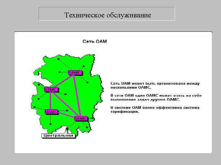 Техническое обслуживание 