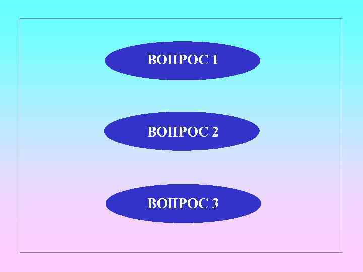 ВОПРОС 1 ВОПРОС 2 ВОПРОС 3 