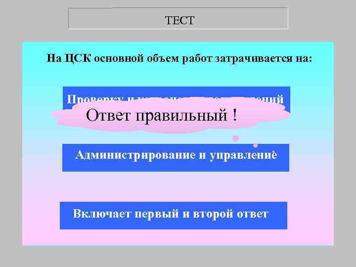     ТЕСТ  На ЦСК основной объем работ затрачивается на: 