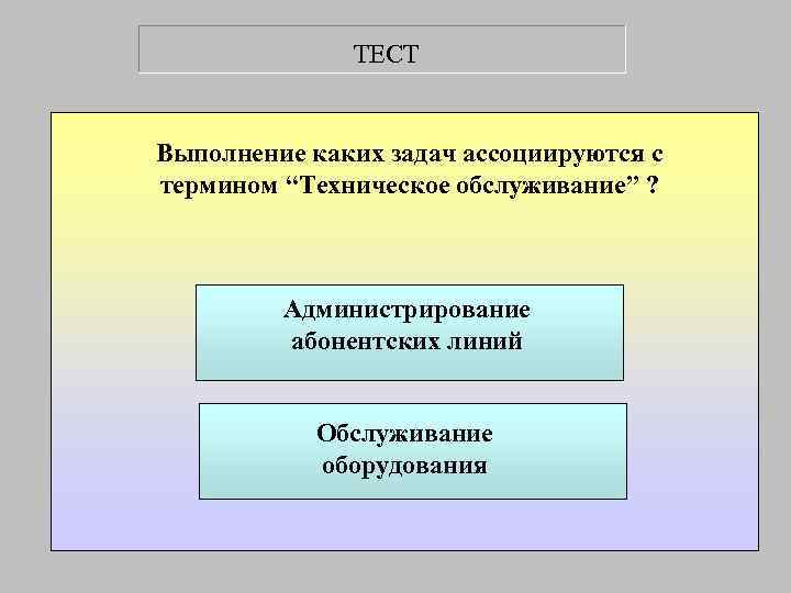    ТЕСТ  Выполнение каких задач ассоциируются с термином “Техническое обслуживание” ?