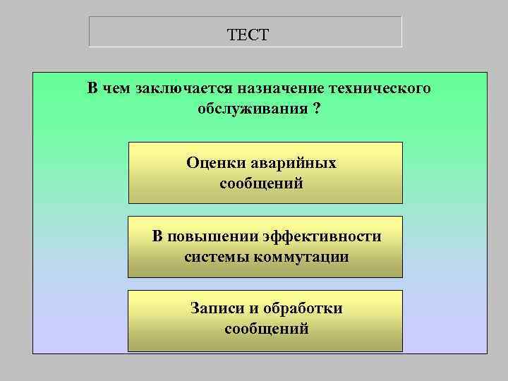     ТЕСТ  В чем заключается назначение технического   обслуживания