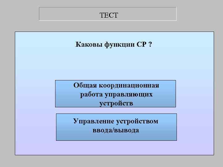  ТЕСТ  Каковы функции CP ? Общая координационная работа управляющих  устройств Управление