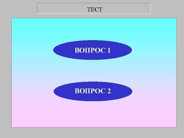  ТЕСТ ВОПРОС 1 ВОПРОС 2 