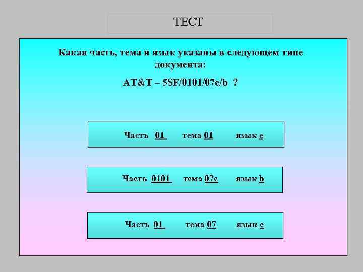      ТЕСТ Какая часть, тема и язык указаны в следующем