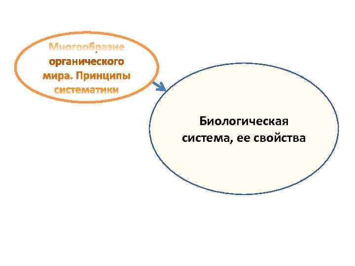   Биологическая система, ее свойства 