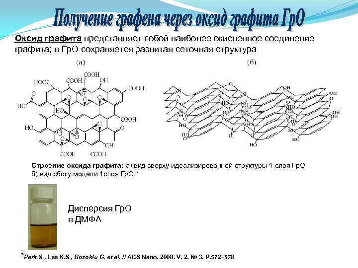 Оксид графита