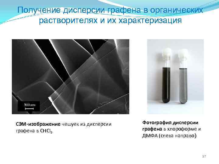 Получение дисперсии графена в органических растворителях и их характеризация СЭМ-изображение чешуек из дисперсии Получение дисперсии графена в органических растворителях и их характеризация СЭМ-изображение чешуек из дисперсии
