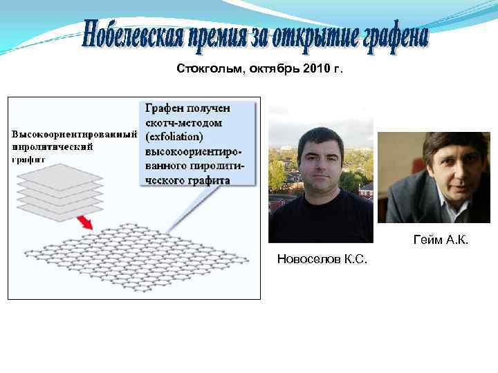 Стокгольм, октябрь 2010 г. Гейм А. К. Стокгольм, октябрь 2010 г. Гейм А. К.