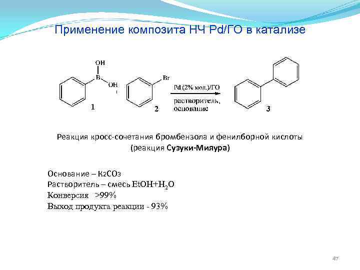 Применение композита НЧ Pd/ГО в катализе Реакция Применение композита НЧ Pd/ГО в катализе Реакция