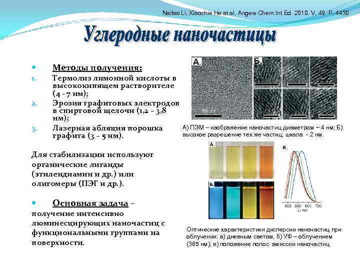 Naitao Li, Xiaochie He at al, Angew. Chem. Int. Naitao Li, Xiaochie He at al, Angew. Chem. Int.