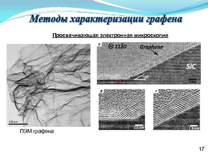 Просвечивающая электронная микроскопия ПЭМ графена 17 Просвечивающая электронная микроскопия ПЭМ графена 17