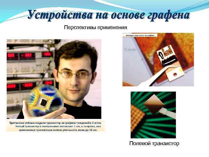 Перспективы применения Полевой транзистор Перспективы применения Полевой транзистор