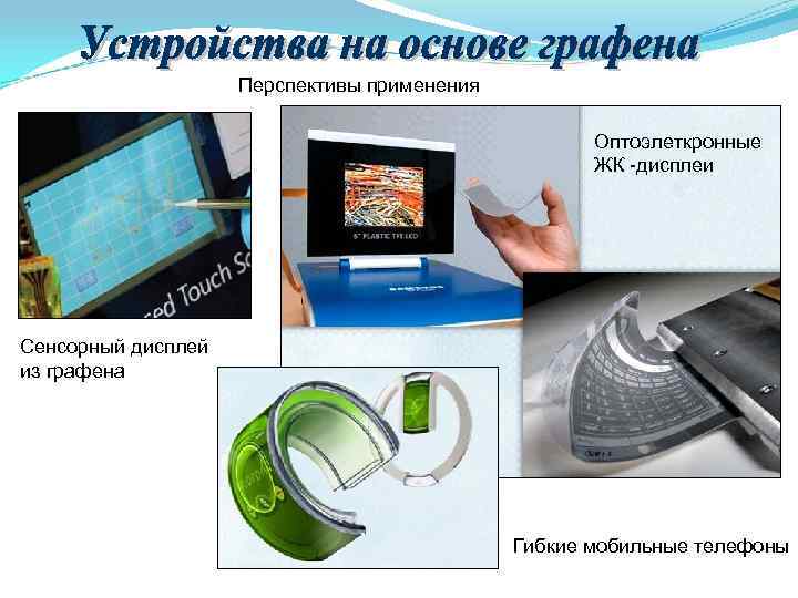 Перспективы применения Оптоэлеткронные Перспективы применения Оптоэлеткронные