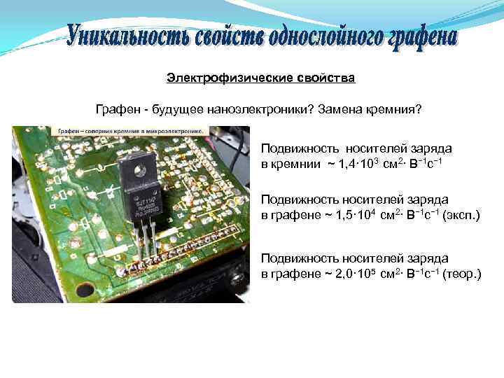 Электрофизические свойства Графен - будущее наноэлектроники? Замена кремния? Электрофизические свойства Графен - будущее наноэлектроники? Замена кремния?