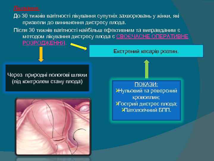  Лікування:  До 30 тижнів вагітності лікування супутніх захворювань у жінки, які 