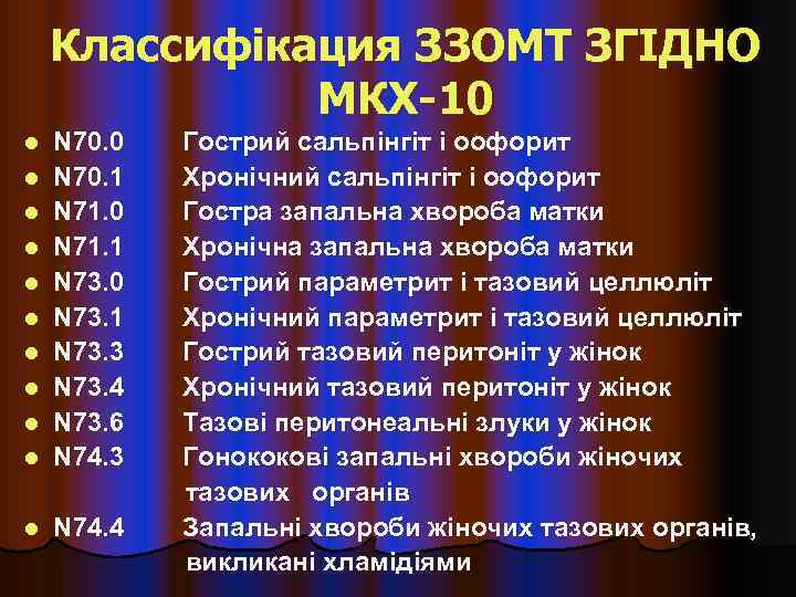   Классифікация ЗЗОМТ ЗГІДНО    МКХ-10 l  N 70. 0