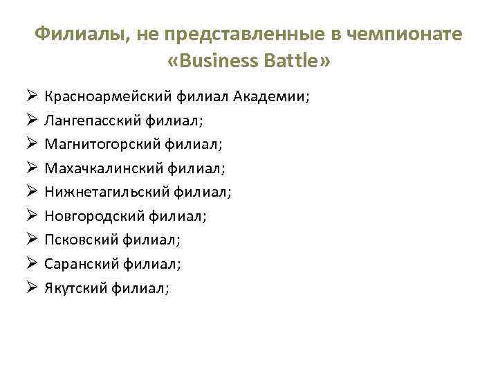 Филиалы, не представленные в чемпионате   «Business Battle» Ø  Красноармейский филиал Академии;